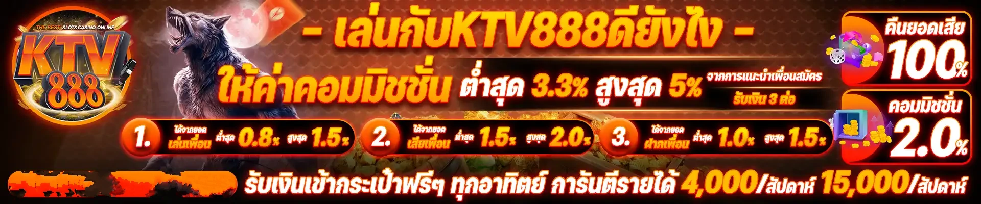 ktv888 slot